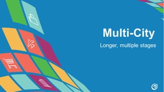 Multi-City
Longer, multiple stages
 
