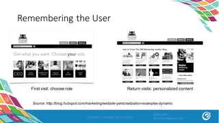 Remembering	the	User
OPTIMIZELY SPRING INTO ACTION
Source: http://blog.hubspot.com/marketing/website-personalization-examples-dynamic
First visit: choose role Return visits: personalized content
@asivash
www.funnelenvy.com
 