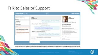 Talk	to	Sales	or	Support
OPTIMIZELY SPRING INTO ACTION
Source: https://zapier.com/learn/ultimate-guide-to-customer-support/best-customer-support-chat-apps/
@asivash
www.funnelenvy.com
 