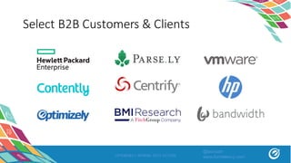 Select	B2B	Customers	&	Clients
OPTIMIZELY SPRING INTO ACTION
@asivash
www.funnelenvy.com
 