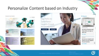 OPTIMIZELY SPRING INTO ACTION
@asivash
www.funnelenvy.com
Personalize	Content	based	on	Industry
 