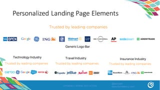 OPTIMIZELY SPRING INTO ACTION
Personalized	Landing	Page	Elements
Generic Logo Bar
Technology Industry Travel Industry Insurance Industry
@asivash
www.funnelenvy.com
 