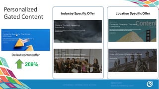 OPTIMIZELY SPRING INTO ACTION
Industry Specific Offer Location Specific Offer
Default content offer
209%
Personalized	
Gated	Content
@asivash
www.funnelenvy.com
 