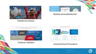 OPTIMIZELY SPRING INTO ACTION
Flexible hero section
Modular personalization bar
Customer validation
Content & Event Promotions
@asivash
www.funnelenvy.com
 
