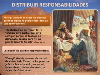 DISTRIBUIR RESPONSABILIDADES

Al surgir la nación de Israel, fue evidente
que todo el peso no podía recaer sobre un
solo hombre (Moisés)

 “Desfallecerás del todo, tú, y
 también este pueblo que está
 contigo; porque el trabajo es
 demasiado pesado para ti; no
 podrás hacerlo tú solo” (Éxodo, 18: 18)


La solución fue distribuir responsabilidades


 “Escogió Moisés varones de virtud
 de entre todo Israel, y los puso por
 jefes sobre el pueblo, sobre mil,
 sobre ciento, sobre cincuenta, y
 sobre diez” (Éxodo, 18: 25)
 
