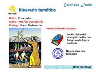 Estar con Jesús
Itinerario temáticoItinerario temático
Lectio divina del
evangelio de Marcos
En torno a la figura
de Jesús
Quince días con
Calasanz
Itinerario temático troncal
Otras reuniones
Entrega: Nuevo Testamento
Retiro : Enraizados.
CONSTITUCIÓN DEL GRUPO
 