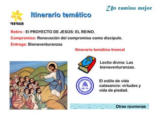 Un camino mejor
Itinerario temáticoItinerario temático
Lectio divina: Las
bienaventuranzas.
El estilo de vida
calasancio: virtudes y
vida de piedad.
Itinerario temático troncal
Otras reuniones
Entrega: Bienaventuranzas
Retiro : El PROYECTO DE JESÚS: EL REINO.
Compromiso: Renovación del compromiso como discípulo.
 