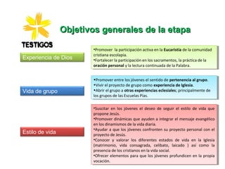 Objetivos generales de la etapaObjetivos generales de la etapa
Experiencia de Dios
Vida de grupo
•Promover la participación activa en la Eucaristía de la comunidad
cristiana escolapia.
•Fortalecer la participación en los sacramentos, la práctica de la
oración personal y la lectura continuada de la Palabra.
•Promover la participación activa en la Eucaristía de la comunidad
cristiana escolapia.
•Fortalecer la participación en los sacramentos, la práctica de la
oración personal y la lectura continuada de la Palabra.
•Promover entre los jóvenes el sentido de pertenencia al grupo.
•Vivir el proyecto de grupo como experiencia de Iglesia.
•Abrir el grupo a otras experiencias eclesiales; principalmente de
los grupos de las Escuelas Pías.
•Promover entre los jóvenes el sentido de pertenencia al grupo.
•Vivir el proyecto de grupo como experiencia de Iglesia.
•Abrir el grupo a otras experiencias eclesiales; principalmente de
los grupos de las Escuelas Pías.
Estilo de vida
•Suscitar en los jóvenes el deseo de seguir el estilo de vida que
propone Jesús.
•Promover dinámicas que ayuden a integrar el mensaje evangélico
en los dinamismos de la vida diaria.
•Ayudar a que los jóvenes confronten su proyecto personal con el
proyecto de Jesús.
•Conocer y valorar los diferentes estados de vida en la Iglesia
(matrimonio, vida consagrada, celibato, laicado ) así como la
presencia de los cristianos en la vida social.
•Ofrecer elementos para que los jóvenes profundicen en la propia
vocación.
•Suscitar en los jóvenes el deseo de seguir el estilo de vida que
propone Jesús.
•Promover dinámicas que ayuden a integrar el mensaje evangélico
en los dinamismos de la vida diaria.
•Ayudar a que los jóvenes confronten su proyecto personal con el
proyecto de Jesús.
•Conocer y valorar los diferentes estados de vida en la Iglesia
(matrimonio, vida consagrada, celibato, laicado ) así como la
presencia de los cristianos en la vida social.
•Ofrecer elementos para que los jóvenes profundicen en la propia
vocación.
 