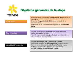 Formación
Compromiso
Identidad Escolapia
•Presentar de forma ordenada el proyecto que Jesús propone en
el evangelio.
•Presentar el seguimiento de Cristo como horizonte de la
vocación humana.
•Profundizar en los fundamentos evangélicos del Misterio de la
Iglesia.
•Presentar de forma ordenada el proyecto que Jesús propone en
el evangelio.
•Presentar el seguimiento de Cristo como horizonte de la
vocación humana.
•Profundizar en los fundamentos evangélicos del Misterio de la
Iglesia.
•Conocer los diferentes ministerios que hay en la Iglesia e
implicarse en alguno de ellos.
•Tener la experiencia de trabajo voluntario con niños pobres o
como monitor de grupos juveniles.
•Conocer los diferentes ministerios que hay en la Iglesia e
implicarse en alguno de ellos.
•Tener la experiencia de trabajo voluntario con niños pobres o
como monitor de grupos juveniles.
•Conocer el Itinerario vital y espiritual de Calasanz.
•Reflexionar sobre las “virtudes calasancias” más relevantes
•Conocer cómo está organizada La Escuela Pía en el mundo
•Participar en actividades con otros grupos escolapios.
•Estudiar el Ideario del Movimiento Calasanz
•Conocer el Itinerario vital y espiritual de Calasanz.
•Reflexionar sobre las “virtudes calasancias” más relevantes
•Conocer cómo está organizada La Escuela Pía en el mundo
•Participar en actividades con otros grupos escolapios.
•Estudiar el Ideario del Movimiento Calasanz
Objetivos generales de la etapaObjetivos generales de la etapa
 
