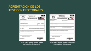 ACREDITACIÓN DE LOS
TESTIGOS ELECTORALES
E-15: Para actuar ante la mesa
de votación únicamente
E-16: Para actuar ante la comisión
escrutadora únicamente
 