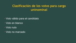Clasificación de los votos para cargo
uninominal
• Voto válido para el candidato
• Voto en blanco
• Voto nulo
• Voto no marcado
 