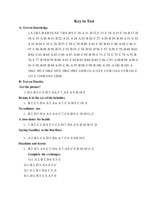 Key to Test
A: Test on Knowledge
1.A 2.B 3. B 4.B 5.C 6.C 7.B 8. B 9. C 10. A 11. D 12. C 13. C 14. A 15. C 16. B 17. D
18. C 19. A 20. B 21. B 22. A 23. A 24. A 25. B 26. C 27. A 28. B 29. B 30. A 31. C 32.
A 33. B 34. C 35. C 36. B 37. C 38. C 39. B 40. A 41. C 42. B 43. C 44. A 45. C 46. C
47. C 48. B 49. B 50. B 51. C 52. B 53. C 54. D 55. D 56. C 57. A 58. C 59. B 60. B 61.
B 62. C 63. B 64. A 65. C 66. A 67. A 68. C 69. B 70. C 71. C 72. C 73. C 74. A 75. B
76. C 77. B 78 B 79. B 80. A 81. C 82.B 83. B 84. B 85. C 86. C 87. A 88.B 89. A 90. C
91. C 92. B 93. B 94. A 95. C 96. A 97. B 98. C 99. B 100. A 101. A 102. B 103. A
104.C 105. C 106.C 107.C 108.C 109.C 110.B 111.A 112.C 113.B 114.A 115.B 116. C
117. C 118.B 119.C 120.B
B: Test on Practice
Get the picture?
1. D 2. B 3. C 4. D 5. A 6. C 7. A 8. A 9. B 10. C
Beauty is in the eye of the beholder.
1. B 2. C 3. D 4. A 5. A 6. A 7. C 8. B 9. C 10. A
No ordinary zoo
1. B 2. D 3. D 4. A 5. A 6. C 7. C 8. B 9. C 10. D 11. C
A slow dance for health
1. 1. B 2. C 3. D 4. C 5. C 6. D 7. D 8. A 9. B 10. B 11. D
Saying Goodbye to the Rat Race
1. A 2. B 3. C 4. D 5. B 6. A 7. C 8. A 9.D 10 C
Daedalus and Icarus
1. B 2. D 3. A 4. C 5. D 6. A 7. A 8. C 9. B 10. D 11. C
Complete the exchanges.
1) 1. A 2. B 3. D 4. E 5. C
2) 1. B 2. D 3. A 4. E 5. C
3) 1. E 2. B 3. D 4. C 5. A
4) 1. D 2. B 3. C 4. A 5. E
 