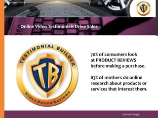 Online Video Testimonials Drive Sales
70% of consumers look
at PRODUCT REVIEWS
before making a purchase.
83% of mothers do online
research about products or
services that interest them.
Source: Google
 