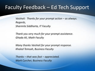 Faculty Feedback – Ed Tech Support
    Vaishali: Thanks for your prompt action – as always.
    Regards,
    Sharmila Siddharta, IT Faculty

    Thank you very much for your prompt assistance.
    Ghada Ali, Math Faculty

    Many thanks Vaishali for your prompt response.
    Khaled Temsah, Business Faculty

    Thanks – that was fast – appreciated.
    Mark Curcher, Business Faculty
 