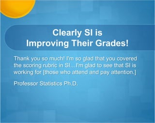 Professor says >>
“Love Your Ideas”
Yes, I think that's a great idea! I also always stress to them that
even if they feel totally comfortable with the information, that
these webinars can be really valuable.
…So if you see it before I do and want to answer, that would be
great. And feel free to post to the Updates and Handouts section.
I used to post a lot in this section.
I look forward to working with you this quarter!
Influential Statistics Professor Ph.D.
 