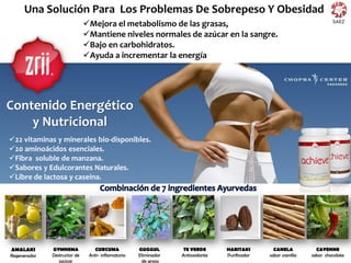 NUTRIIVEDA Y TU BIENESTAR
Una Solución Para Los Problemas De Sobrepeso Y Obesidad
HARITAKI
Purificador
TE VERDE
Antioxidante
CANELA
sabor vainilla
CURCUMA
Anti- inflamatorio
AMALAKI
Regenerador
GYMNEMA
Destructor de
azúcar
GUGGUL
Eliminador
de grasa
CAYENNE
sabor chocolate
Mejora el metabolismo de las grasas,
Mantiene niveles normales de azúcar en la sangre.
Bajo en carbohidratos.
Ayuda a incrementar la energía
22 vitaminas y minerales bio-disponibles.
20 aminoácidos esenciales.
Fibra soluble de manzana.
Sabores y Edulcorantes Naturales.
Libre de lactosa y caseína.
Contenido Energético
y Nutricional
 