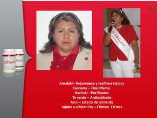 Amalaki-- Rejuvenece y reafirma tejidos
Curcuma -- Desinflama.
Haritaki --Purificador
Te verde -- Antioxidante
Tulsi -- Estado de contento
Jujube y schizandra -- Elimina Estress
 