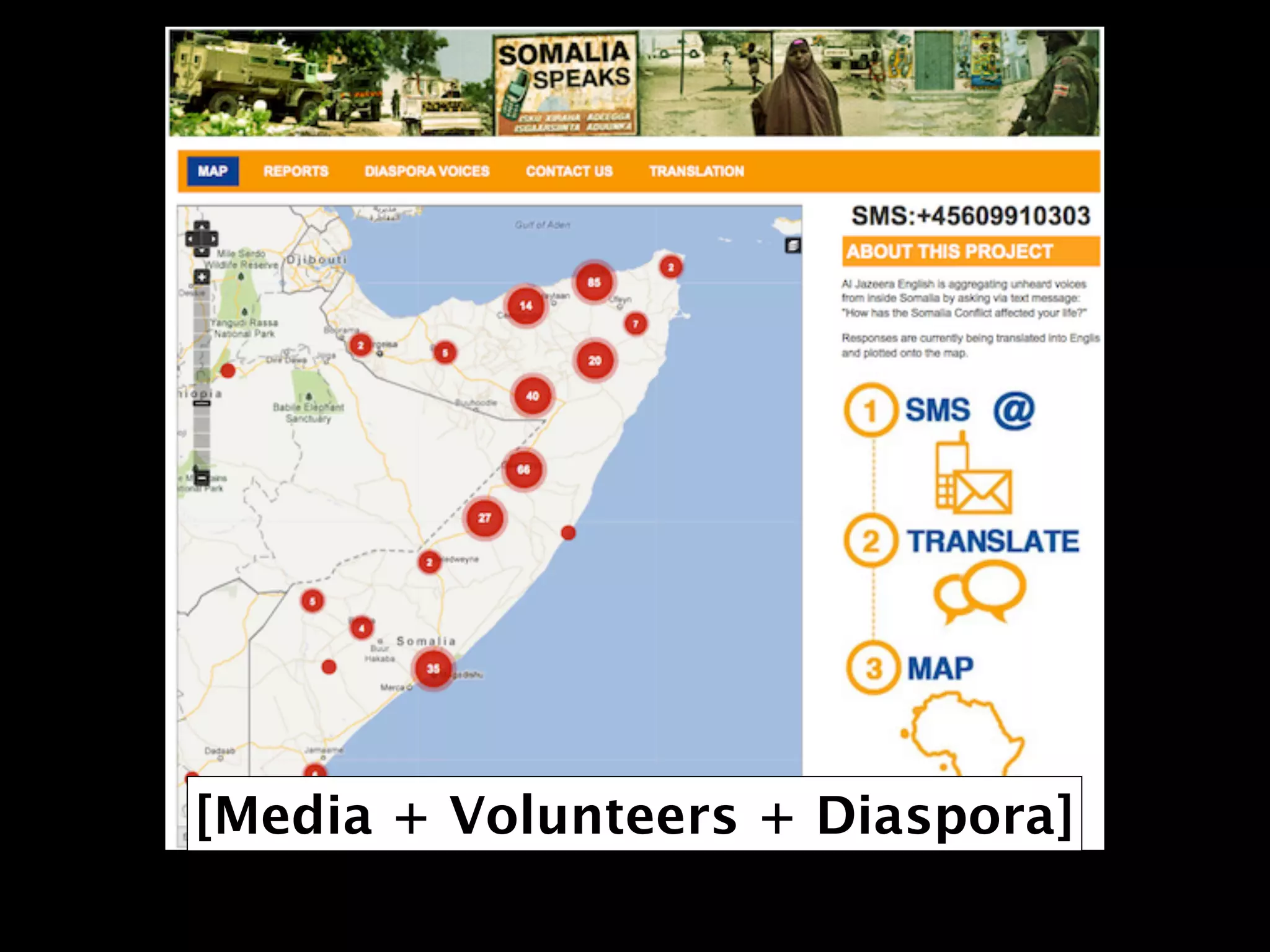 [Media + Volunteers + Diaspora]
 