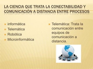 LA CIENCIA QUE TRATA LA CONECTABILIDAD Y
COMUNICACIÓN A DISTANCIA ENTRE PROCESOS





informática
Telemática
Robótica
Microinformática



Telemática: Trata la
comunicación entre
equipos de
comunicación a
distancia.

 