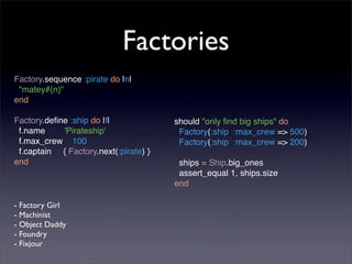 Factories
Factory.sequence :pirate do |n|
 "matey#{n}"
end

Factory.deﬁne :ship do |f|             should "only ﬁnd big ships" do
 f.name     'Pirateship'                Factory(:ship, :max_crew => 500)
 f.max_crew 100                         Factory(:ship, :max_crew => 200)
 f.captain { Factory.next(:pirate) }
end                                     ships = Ship.big_ones
                                        assert_equal 1, ships.size
                                       end

- Factory Girl
- Machinist
- Object Daddy
- Foundry
- Fixjour
 
