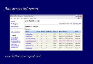 Ant-generated report scales better; reports published 