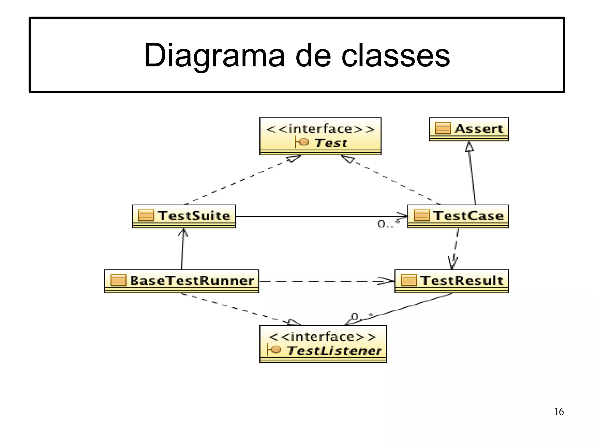 Diagrama de classes




                      16
 