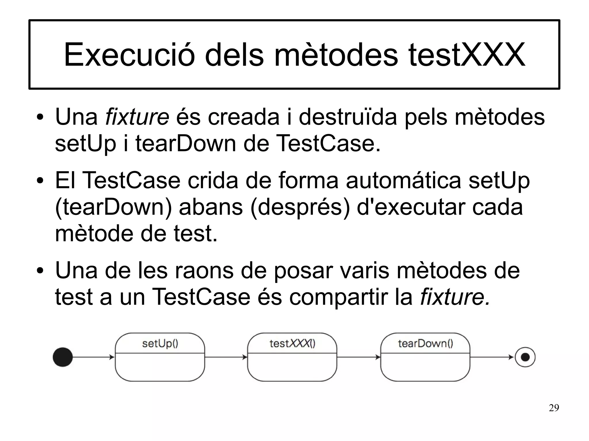 Execució dels mètodes testXXX
●   Una fixture és creada i destruïda pels mètodes
    setUp i tearDown de TestCase.
●   El TestCase crida de forma automática setUp
    (tearDown) abans (després) d'executar cada
    mètode de test.
●   Una de les raons de posar varis mètodes de
    test a un TestCase és compartir la fixture.



                                                     29
 