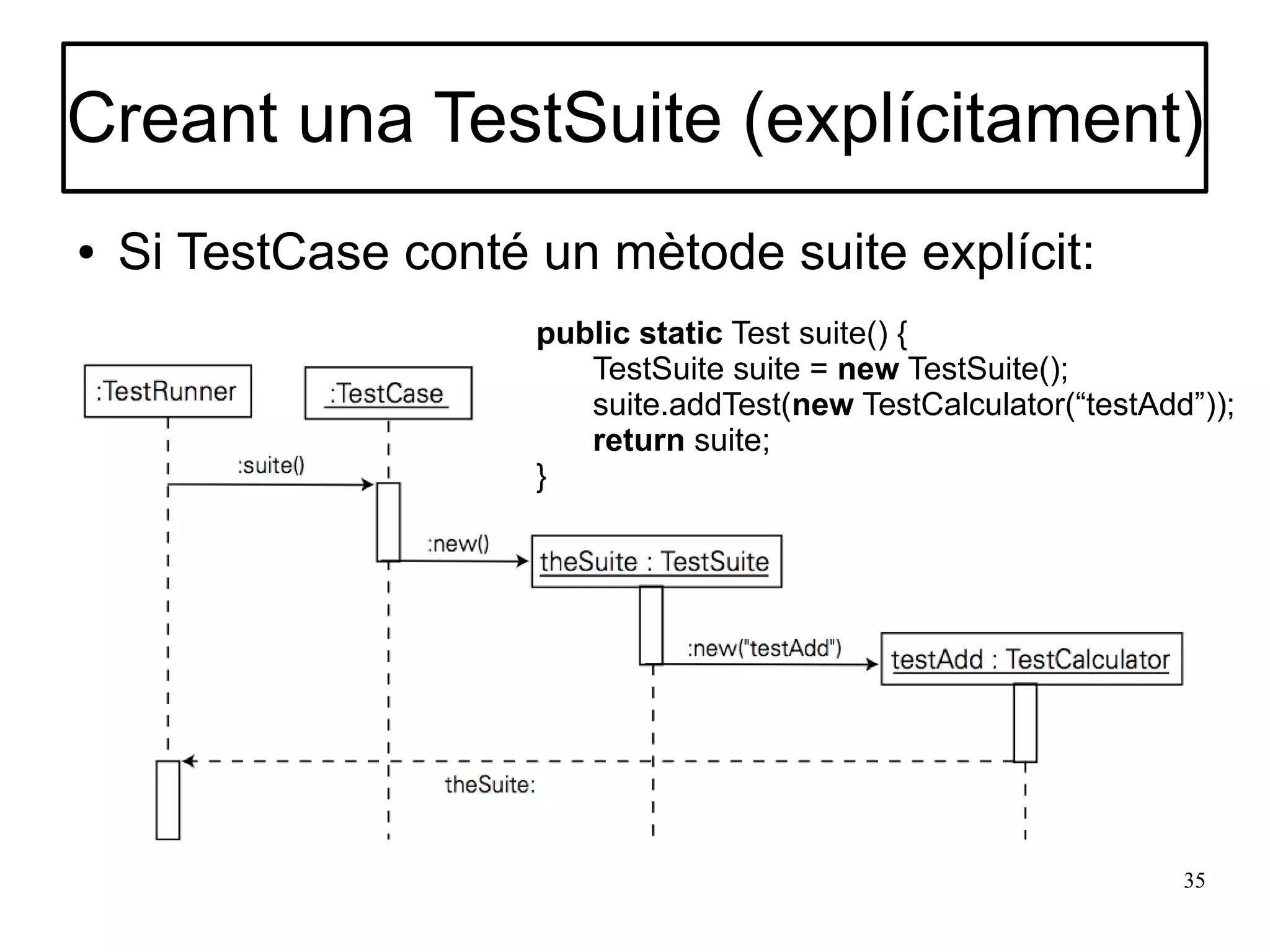 Creant una TestSuite (explícitament)
●   Si TestCase conté un mètode suite explícit:
                      public static Test suite() {
                         TestSuite suite = new TestSuite();
                         suite.addTest(new TestCalculator(“testAdd”));
                         return suite;
                      }




                                                                  35
 