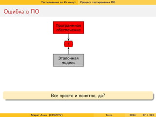 Тестирование за 45 минут

Процесс тестирования ПО

Ошибка в ПО

Все просто и понятно, да?

Марат Ахин (СПбГПУ)

Intro

2014

27 / 313

 
