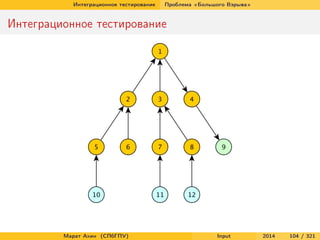 Интеграционное тестирование

Проблема «Большого Взрыва»

Интеграционное тестирование

Марат Ахин (СПбГПУ)

Input

2014

104 / 321

 