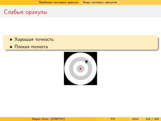 Проблема тестового оракула Виды тестовых оракулов
Слабые оракулы
Хорошая точность
Плохая полнота
Марат Ахин (СПбГПУ) TO 2014 222 / 328
 