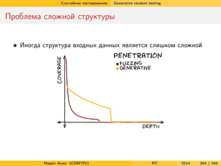 Случайное тестирование Generative random testing
Проблема сложной структуры
Иногда структура входных данных является слишком сложной
Марат Ахин (СПбГПУ) RT 2014 264 / 346
 