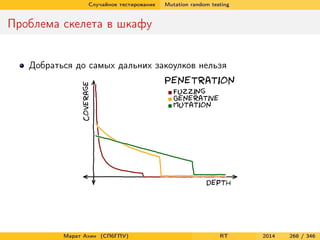 Случайное тестирование Mutation random testing
Проблема скелета в шкафу
Добраться до самых дальних закоулков нельзя
Марат Ахин (СПбГПУ) RT 2014 268 / 346
 