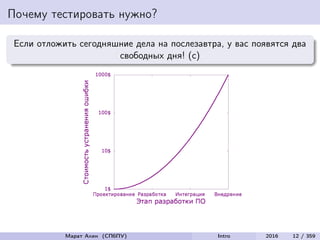 Почему тестировать нужно?
Если отложить сегодняшние дела на послезавтра, у вас появятся два
свободных дня! (с)
Марат Ахин (СПбПУ) Intro 2016 12 / 359
 