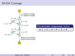 All-Def Coverage
Рассмотрим следующие тесты
1 → 2 → 3 → 4 → 5 → 6
Марат Ахин (СПбПУ) TC 2016 187 / 359
 