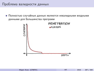 Проблема валидности данных
Полностью случайные данные являются невалидными входными
данными для большинства программ
Марат Ахин (СПбПУ) RT 2016 267 / 359
 