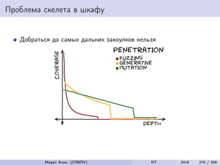 Проблема скелета в шкафу
Добраться до самых дальних закоулков нельзя
Марат Ахин (СПбПУ) RT 2016 276 / 359
 