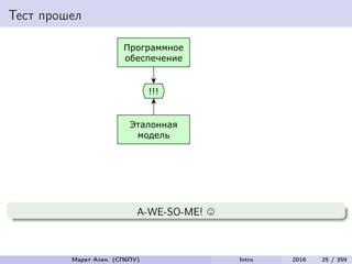 Тест прошел
A-WE-SO-ME!
Марат Ахин (СПбПУ) Intro 2016 25 / 359
 
