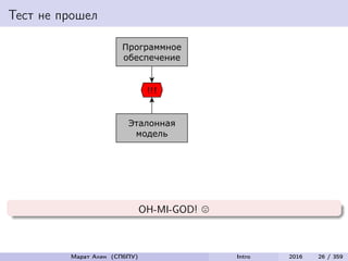 Тест не прошел
OH-MI-GOD!
Марат Ахин (СПбПУ) Intro 2016 26 / 359
 