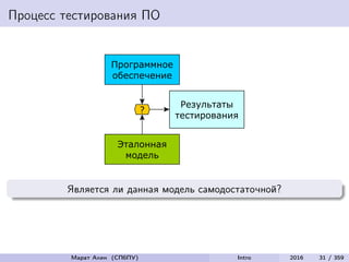 Процесс тестирования ПО
Является ли данная модель самодостаточной?
Марат Ахин (СПбПУ) Intro 2016 31 / 359
 