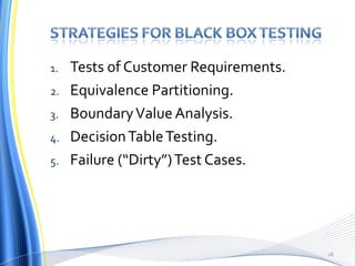 Tests of Customer Requirements. Equivalence Partitioning. Boundary Value Analysis. Decision Table Testing. Failure (“Dirty”) Test Cases. 