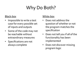 Why Do Both? Black-box Impossible to write a test case for every possible set of inputs and outputs Some of the code may not be reachable without extraordinary measures Specifications are not always complete White-box Does not address the question of whether or not the program matches the specification Does not tell you if all of the functionality has been implemented Does not discover missing program logic 