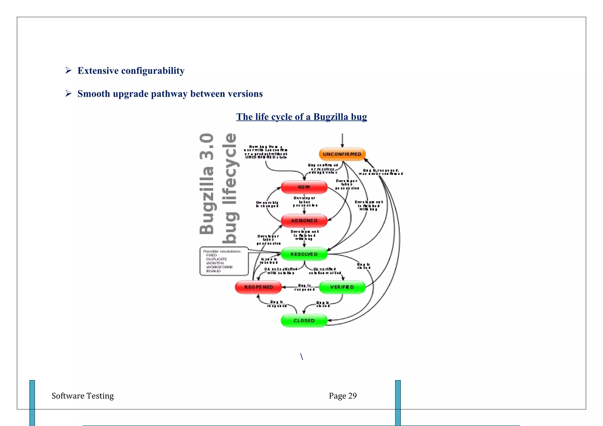  Extensive configurability

    Smooth upgrade pathway between versions

                                      The life cycle of a Bugzilla bug




                                                     


Software Testing                                            Page 29
 