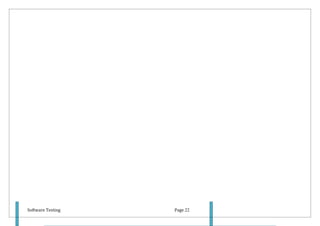 Software Testing   Page 22
 