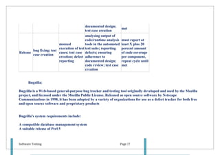 documented design;
                                                                     met
                                           test case creation
                                           analysing output of
                                           code/runtime analysis     must report at
                         manual            tools in the automated    least X plus 20
                         execution of test test suite; reporting     percent amount
        bug fixing; test
Release                  cases; test case defects; ensuring          of code coverage
        case creation
                         creation; defect adherence to               per component,
                         reporting         documented design;        repeat cycle until
                                           code review; test case    met
                                           creation


      Bugzilla:

Bugzilla is a Web-based general-purpose bug tracker and testing tool originally developed and used by the Mozilla
project, and licensed under the Mozilla Public License. Released as open source software by Netscape
Communications in 1998, it has been adopted by a variety of organizations for use as a defect tracker for both free
and open source software and proprietary products


Bugzilla's system requirements include:

A compatible database management system
A suitable release of Perl 5



Software Testing                                                    Page 27
 