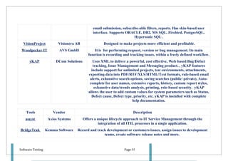 email submission, subscribe-able filters, reports. Has skin-based user
                                               interface. Supports ORACLE, DB2, MS SQL, Firebird, PostgreSQL,
                                                                        Hypersonic SQL .
  VisionProject          Visionera AB                Designed to make projects more efficient and profitable.
 Woodpecker IT            AVS GmbH              It is for performing request, version or bug management. Its main
                                            function is recording and tracking issues, within a freely defined workflow.
      yKAP              DCom Solutions         Uses XML to deliver a powerful, cost effective, Web based Bug/Defect
                                               tracking, Issue Management and Messaging product. , yKAP features
                                              include support for unlimited projects, test environments, attachments,
                                            exporting data into PDF/RTF/XLS/HTML/Text formats, rule-based email
                                             alerts, exhaustive search options, saving searches (public/ private), Auto-
                                             complete for user names, extensive reports, history, custom report styles,
                                                exhaustive data/trends analysis, printing, role-based security. yKAP
                                            allows the user to add custom values for system parameters such as Status,
                                              Defect cause, Defect type, priority, etc. yKAP is installed with complete
                                                                        help documentation.


    Tools              Vendor                                           Description
    assyst          Axios Systems        Offers a unique lifecycle approach to IT Service Management through the
                                                   integration of all ITIL processes in a single application.
BridgeTrak         Kemma Software   Record and track development or customers issues, assign issues to development
                                                   teams, create software release notes and more.


Software Testing                                                  Page 55
 