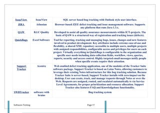 IssueView           IssueView              SQL server based bug tracking with Outlook style user interface.
    JIRA             Atlassian       Browser-based J2EE defect tracking and issue management software. Supports
                                                         any platform that runs Java 1.3.x.
    QAW            B.I.C Quality    Developed to assist all quality assurance measurements within ICT-projects. The
                                     basic of QAW is a structured way of registration and tracking issues (defects).
 QuickBugs         Excel Software   Tool for reporting, tracking and managing bugs, issues, changes and new features
                                     involved in product development. Key attributes include extreme ease-of-use and
                                    flexibility, a shared XML repository accessible to multiple users, multiple projects
                                    with assigned responsibilities, configurable access and privileges for users on each
                                    project. Virtually everything in QuickBugs is configurable to the organization and
                                       specific user needs including data collection fields, workflow, views, queries,
                                    reports, security and access control. Highly targeted email messages notify people
                                                         when specific events require their attention.
   Support            Acentre        Web enabled defect tracking application, one of the modules of the Tracker Suite
   Tracker                          software package. Support Tracker is based on Lotus Notes, allowing customers to
                                    leverage their existing Notes infrastructure for this bug tracking solution. Because
                                      Tracker Suite is server-based, Support Tracker installs with zero-impact on the
                                     desktop. User can create, track, and manage requests through Notes or over the
                                      Web. Requests are assigned, routed, and escalated automatically ts via Service
                                       Level Agreements, for proper prioritization and resource allocation. Support
                                              Tracker also features FAQ and Knowledgebase functionality.
SWBTracker         software with                                   Bug tracking system
                       brains


Software Testing                                                  Page 57
 