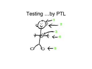 Testing …by PTL 