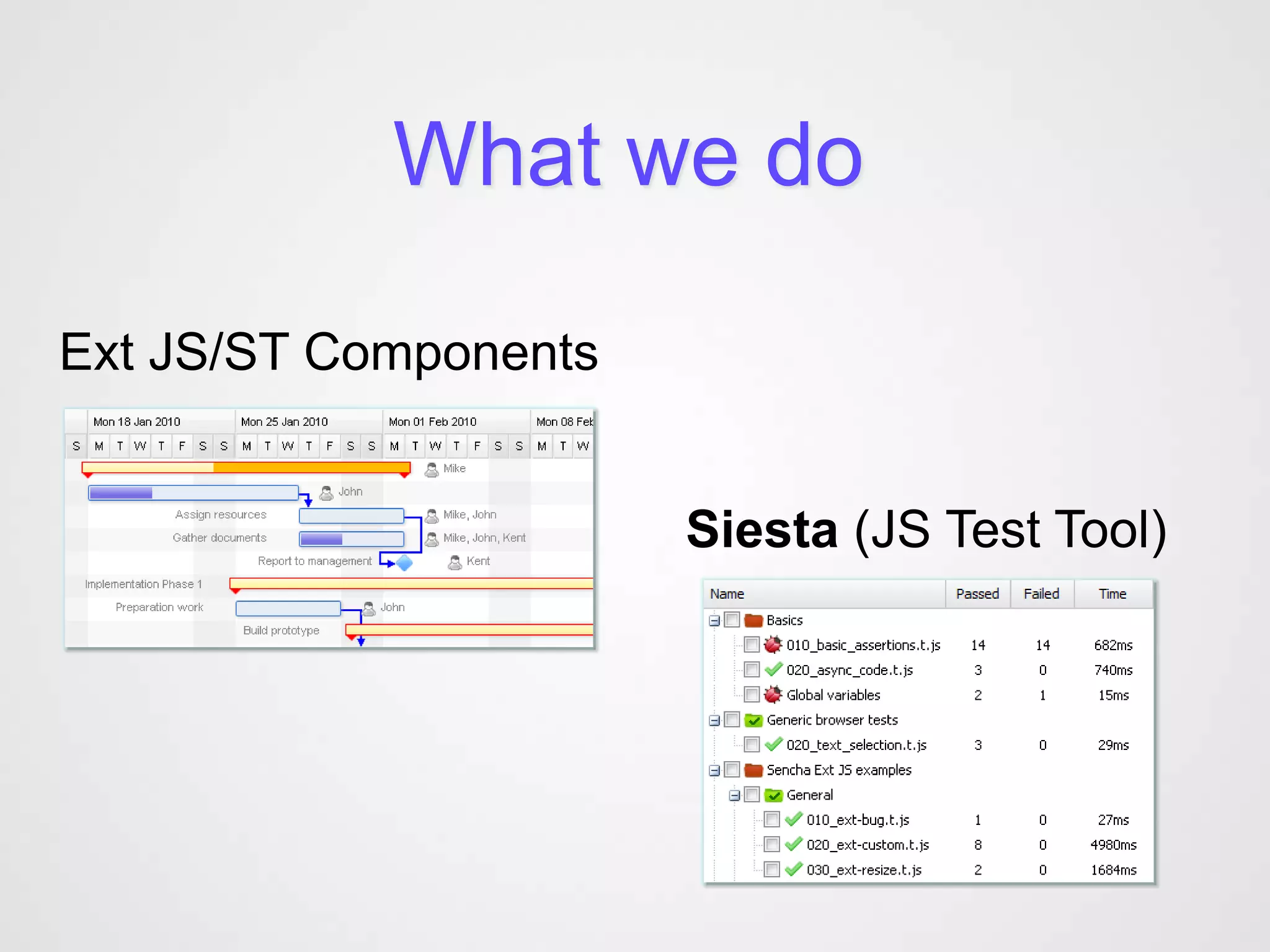 What we do

Ext JS/ST Components


                       Siesta (JS Test Tool)
 