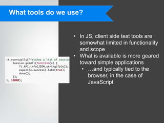 Testing Best Practices | PPTX